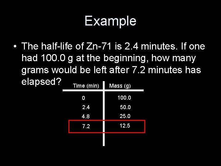 Example • The half-life of Zn-71 is 2. 4 minutes. If one had 100.