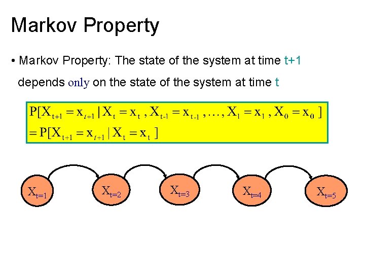 Markov Property • Markov Property: The state of the system at time t+1 depends