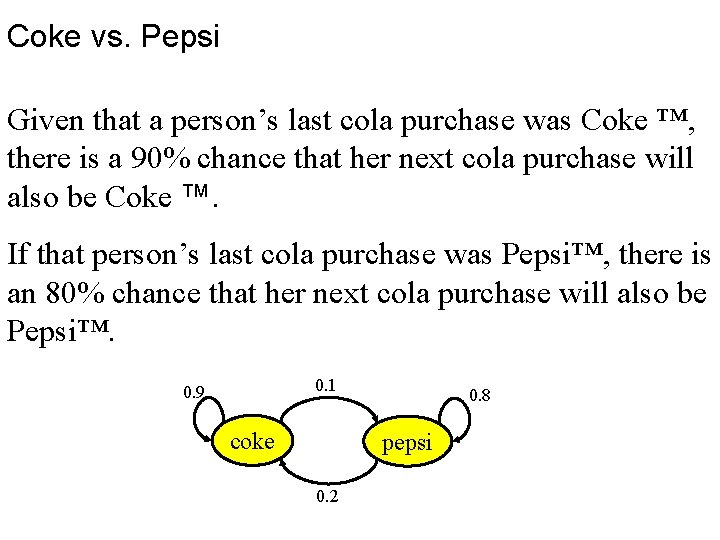 Coke vs. Pepsi Given that a person’s last cola purchase was Coke ™, there