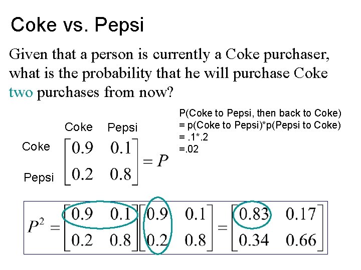 Coke vs. Pepsi Given that a person is currently a Coke purchaser, what is