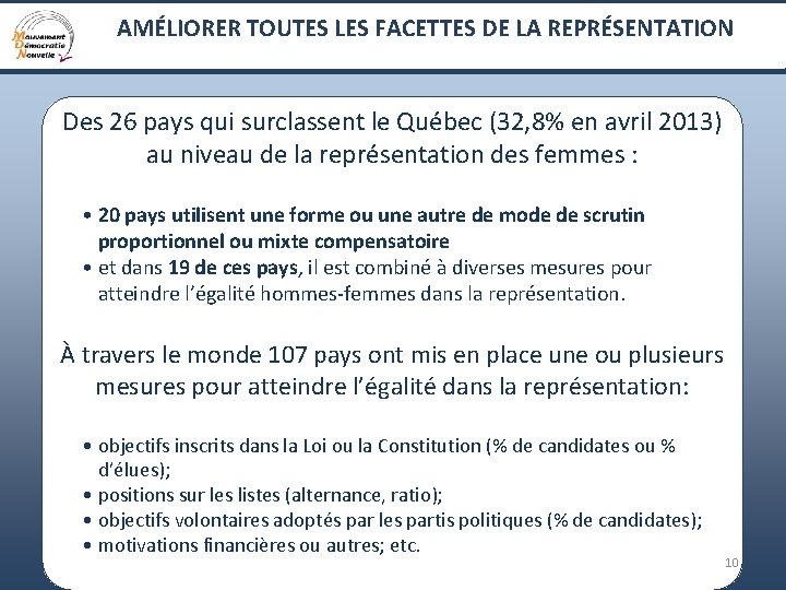 AMÉLIORER TOUTES LES FACETTES DE LA REPRÉSENTATION Des 26 pays qui surclassent le Québec