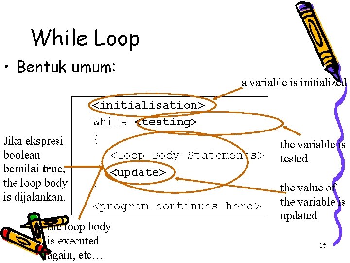 While Loop • Bentuk umum: Jika ekspresi boolean bernilai true, the loop body is