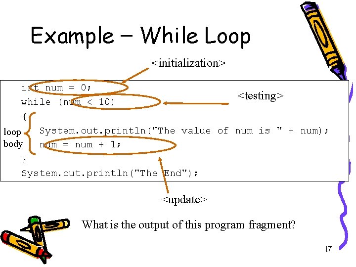 Example – While Loop <initialization> int num = 0; <testing> while (num < 10)