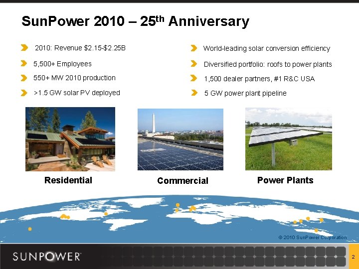 Sun. Power 2010 – 25 th Anniversary 2010: Revenue $2. 15 -$2. 25 B