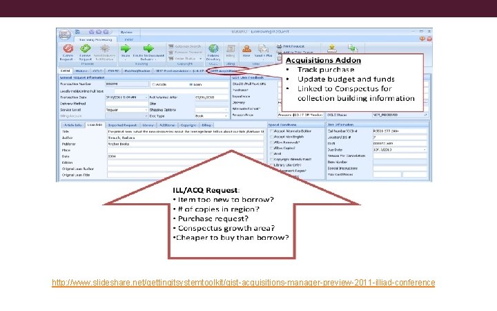 http: //www. slideshare. net/gettingitsystemtoolkit/gist-acquisitions-manager-preview-2011 -illiad-conference 