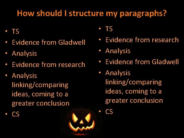 How should I structure my paragraphs? TS Evidence from Gladwell Analysis Evidence from research How should I structure my paragraphs? TS Evidence from Gladwell Analysis Evidence from research