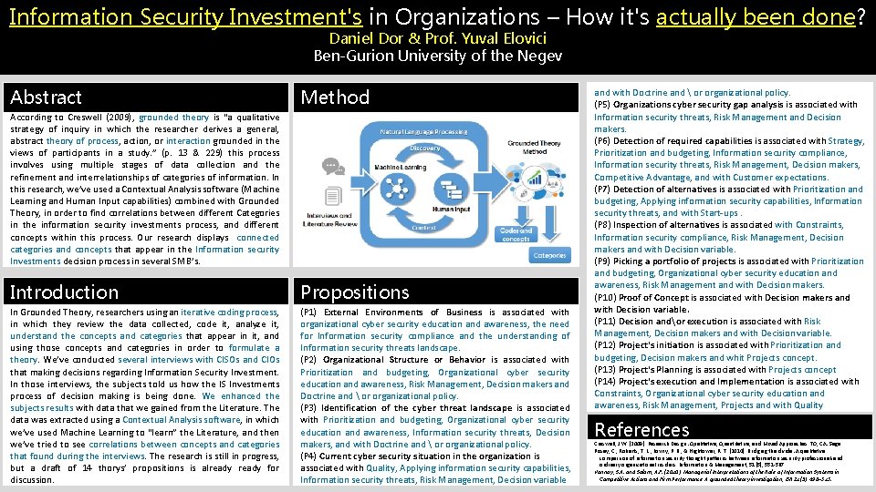 Information Security Investment's in Organizations – How it's actually been done? Daniel Dor &