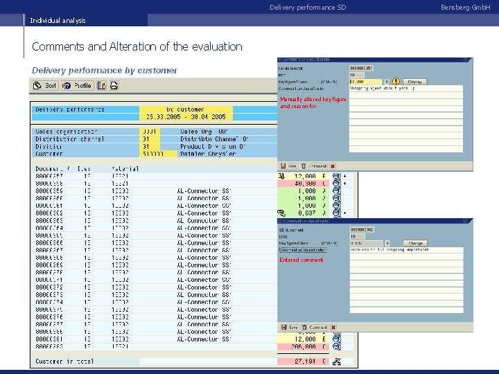 Delivery performance SD Individual analysis Comments and Alteration of the evaluation Manually altered key