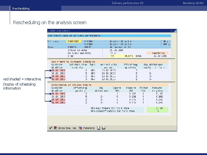 Delivery performance SD Rescheduling on the analysis screen red shaded = interactive Display of