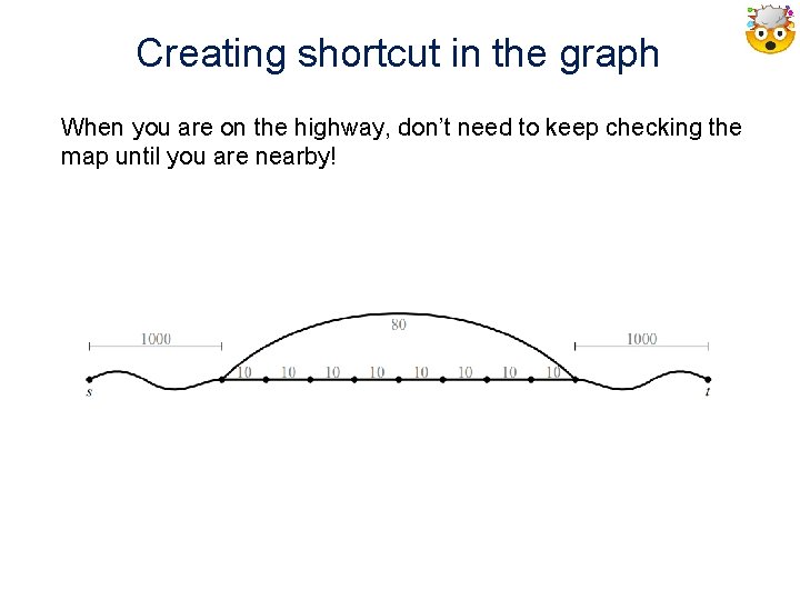 Creating shortcut in the graph When you are on the highway, don’t need to