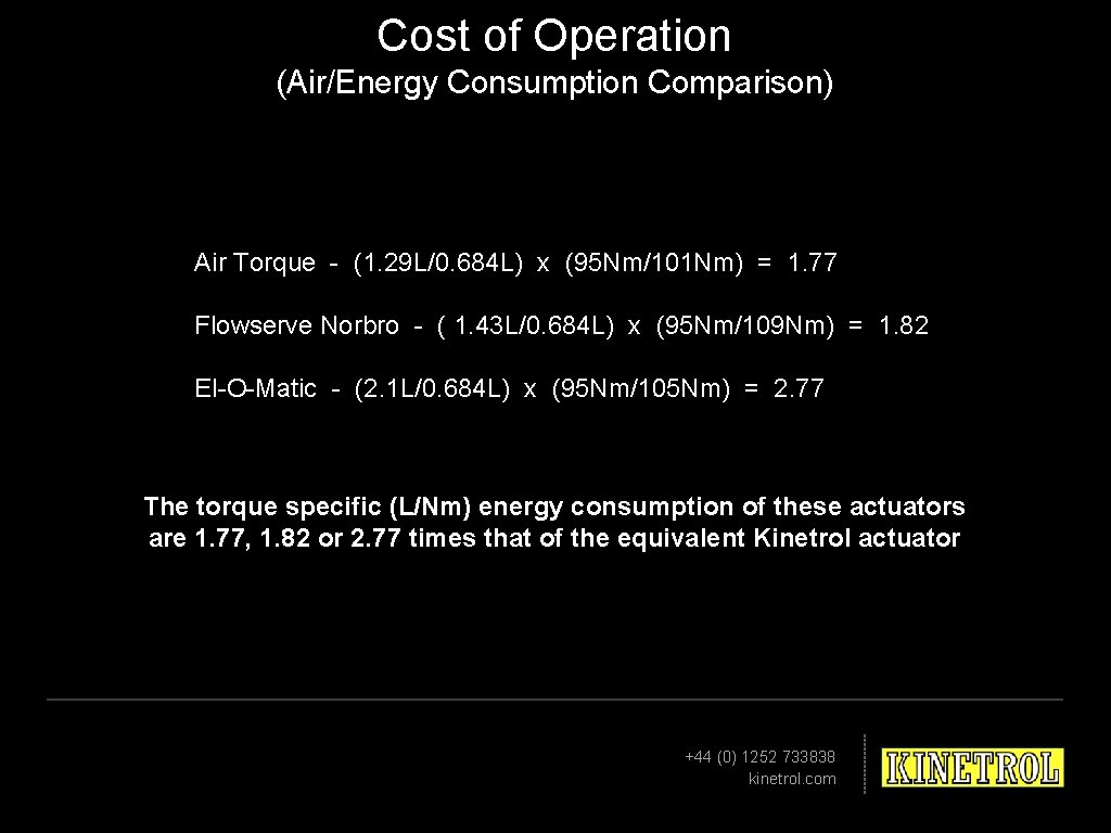 Cost of Operation (Air/Energy Consumption Comparison) Air Torque - (1. 29 L/0. 684 L)