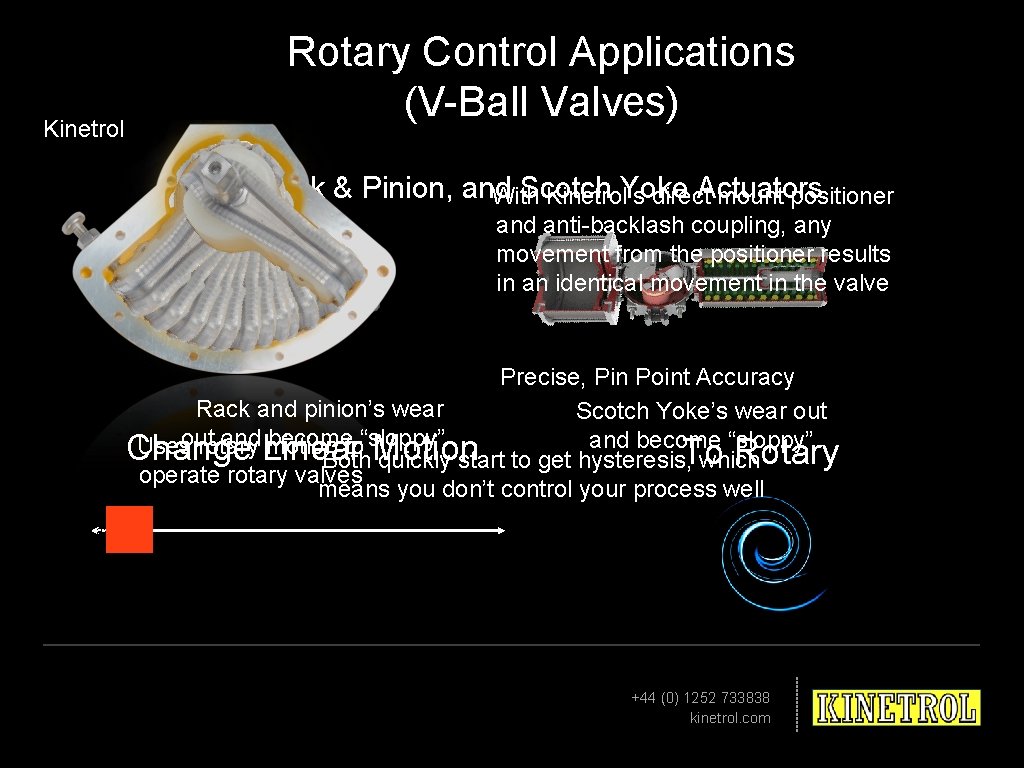 Rotary Control Applications (V-Ball Valves) Kinetrol Rack & Pinion, and Scotch Yoke Actuators With