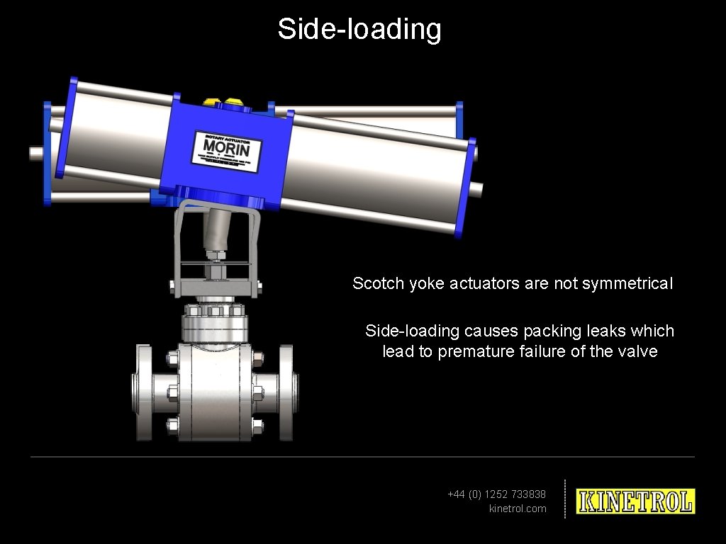 Side-loading Scotch yoke actuators are not symmetrical Side-loading causes packing leaks which lead to