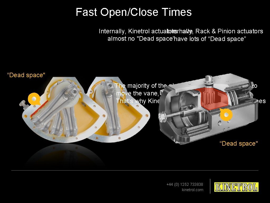 Fast Open/Close Times Internally, Kinetrol actuators have Rack & Pinion actuators Internally, almost no