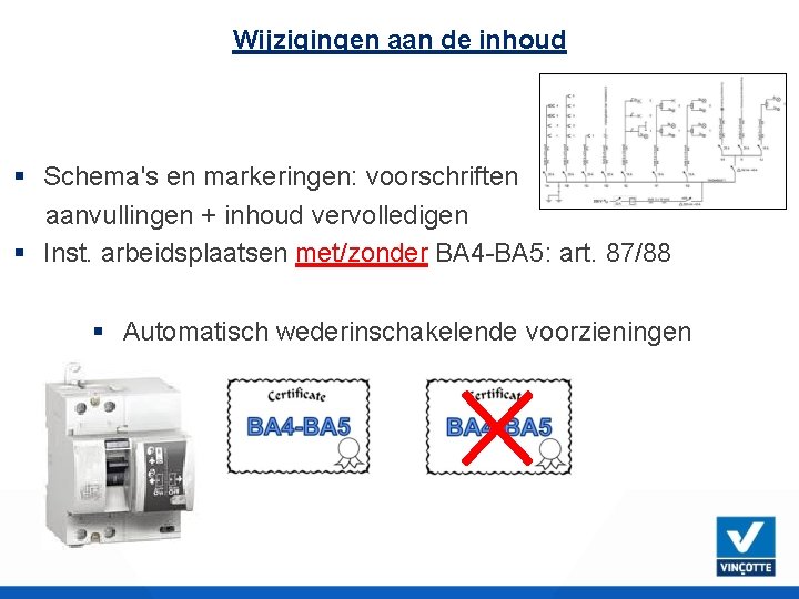 Wijzigingen aan de inhoud Schema's en markeringen: voorschriften aanvullingen + inhoud vervolledigen Inst. arbeidsplaatsen