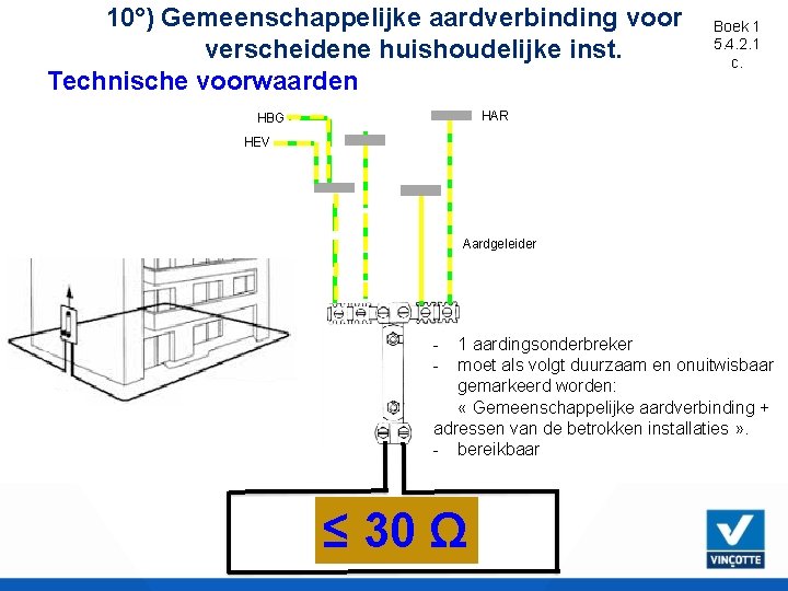 10°) Gemeenschappelijke aardverbinding voor verscheidene huishoudelijke inst. Technische voorwaarden Boek 1 5. 4. 2.