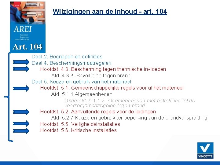 Wijzigingen aan de inhoud - art. 104 Art. 104 Deel 2. Begrippen en definities