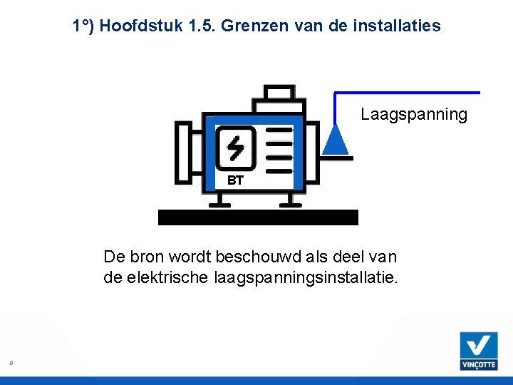 1°) Hoofdstuk 1. 5. Grenzen van de installaties Laagspanning BT De bron wordt beschouwd