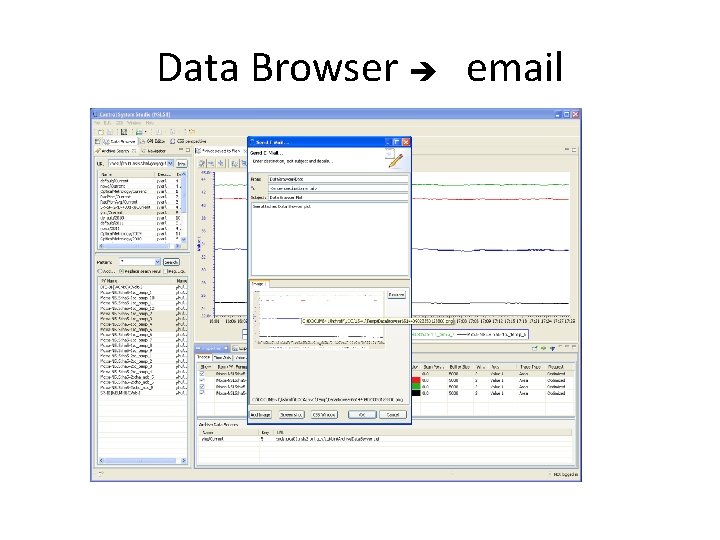 Data Browser email 