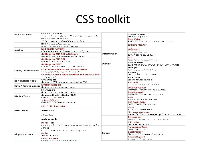 CSS toolkit 