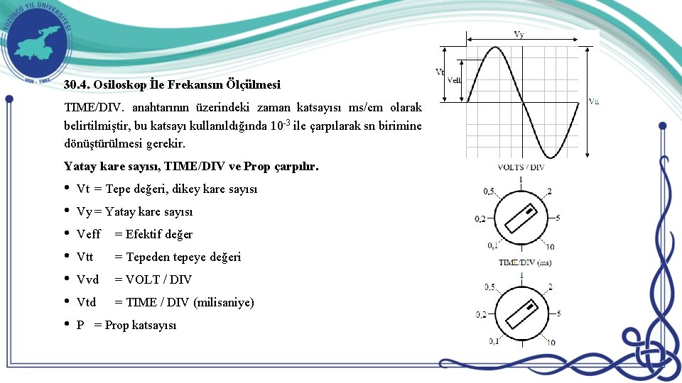 30. 4. Osiloskop İle Frekansın Ölçülmesi TIME/DIV. anahtarının üzerindeki zaman katsayısı ms/cm olarak belirtilmiştir,