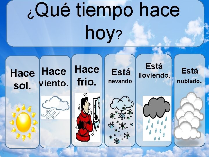 ¿Qué tiempo hace hoy? Hace sol. viento. frío. Está nevando. Está lloviendo. Está nublado.