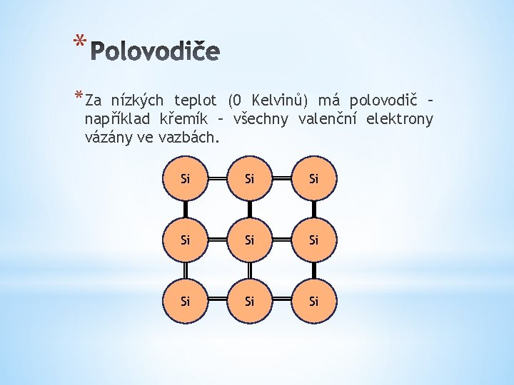 * *Za nízkých teplot (0 Kelvinů) má polovodič – například křemík – všechny valenční