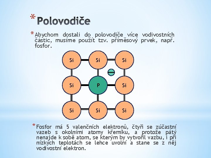 * * Abychom dostali do polovodiče více vodivostních částic, musíme použít tzv. příměsový prvek,