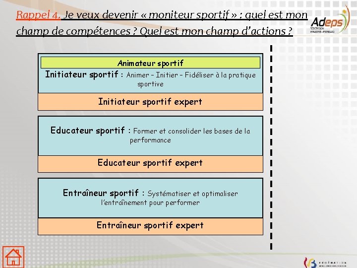 Rappel 4. Je veux devenir « moniteur sportif » : quel est mon champ