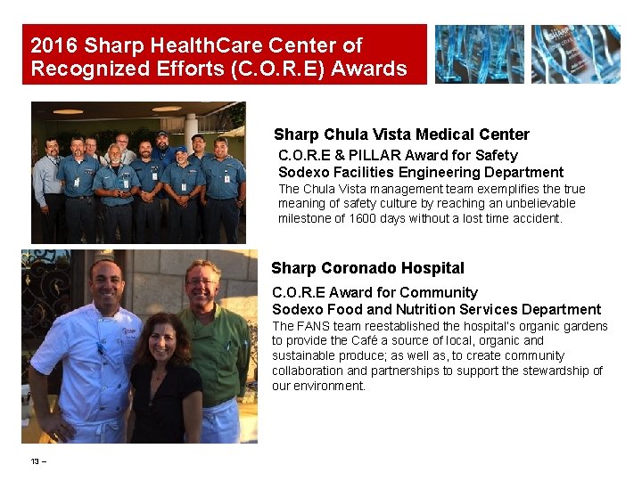 2016 Sharp Health. Care Center of Recognized Efforts (C. O. R. E) Awards Sharp