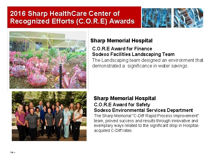 2016 Sharp Health. Care Center of Recognized Efforts (C. O. R. E) Awards Sharp