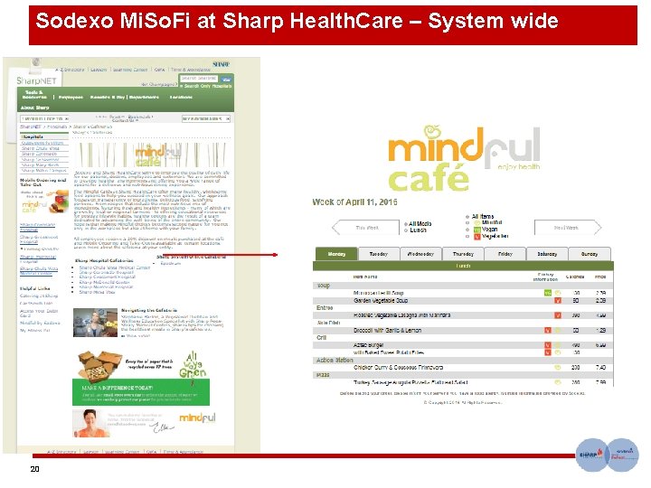Sodexo Mi. So. Fi at Sharp Health. Care – System wide 20 