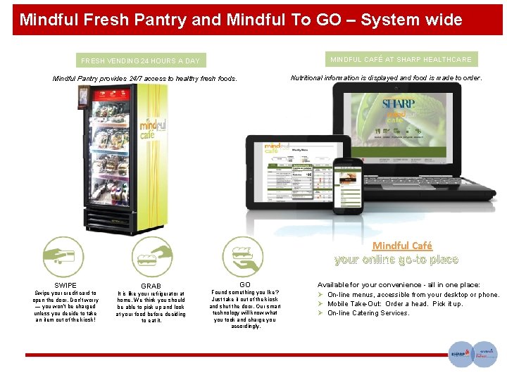 Mindful Fresh Pantry and Mindful To GO – System wide MINDFUL CAFÉ AT SHARP