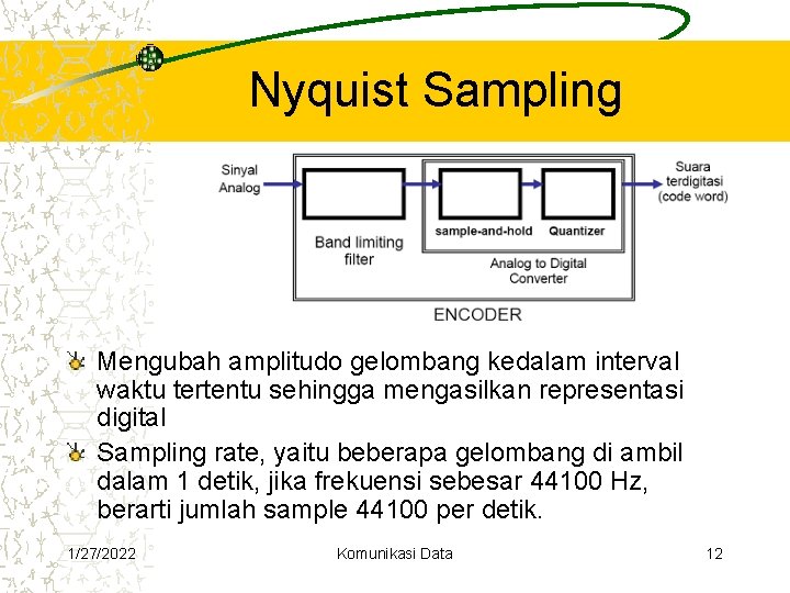 Nyquist Sampling Mengubah amplitudo gelombang kedalam interval waktu tertentu sehingga mengasilkan representasi digital Sampling Nyquist Sampling Mengubah amplitudo gelombang kedalam interval waktu tertentu sehingga mengasilkan representasi digital Sampling