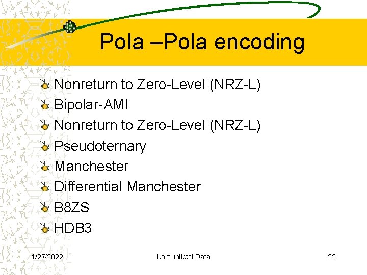 Pola –Pola encoding Nonreturn to Zero-Level (NRZ-L) Bipolar-AMI Nonreturn to Zero-Level (NRZ-L) Pseudoternary Manchester Pola –Pola encoding Nonreturn to Zero-Level (NRZ-L) Bipolar-AMI Nonreturn to Zero-Level (NRZ-L) Pseudoternary Manchester