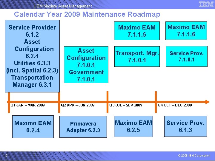 IBM Maximo Asset Management Calendar Year 2009 Maintenance Roadmap Service Provider 6. 1. 2