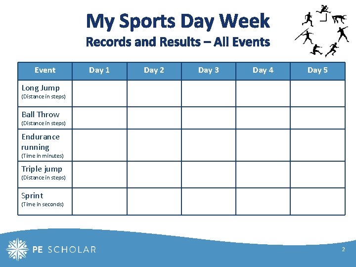 My Sports Day Week Personal Best Sports Day