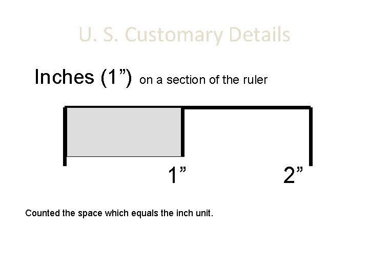 U. S. Customary Details Inches (1”) on a section of the ruler 1” Counted