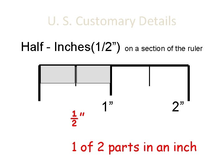 U. S. Customary Details Half - Inches(1/2”) ½” 1” on a section of the