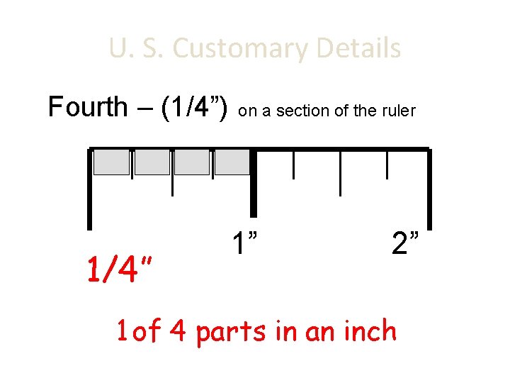 U. S. Customary Details Fourth – (1/4”) 1/4” on a section of the ruler