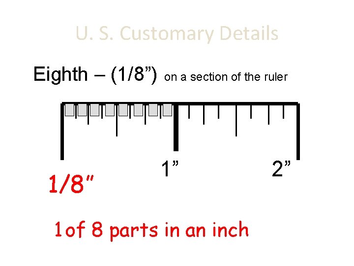 U. S. Customary Details Eighth – (1/8”) 1/8” on a section of the ruler