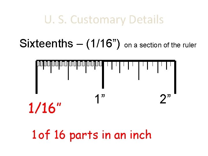 U. S. Customary Details Sixteenths – (1/16”) 1/16” on a section of the ruler