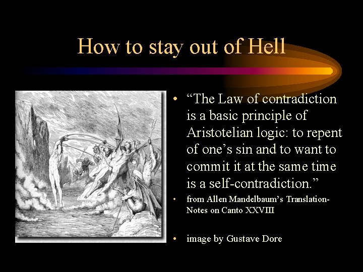 How to stay out of Hell • “The Law of contradiction is a basic