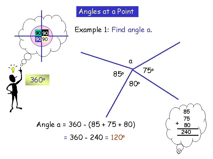 Angles at a Point 90 90 Example 1: Find angle a. a 360 o