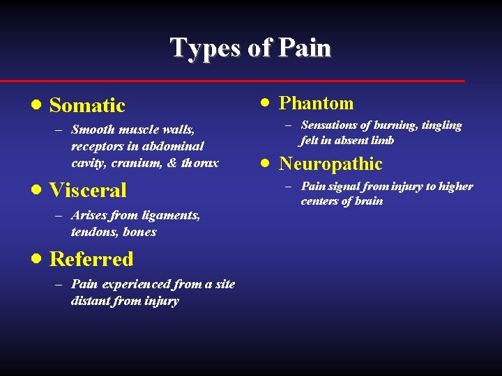 Types of Pain · Somatic – Smooth muscle walls, receptors in abdominal cavity, cranium,