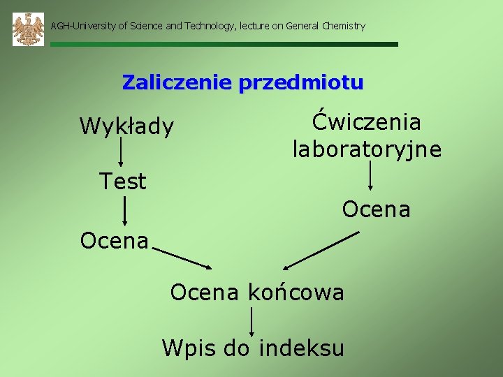 AGH-University of Science and Technology, lecture on General Chemistry Zaliczenie przedmiotu Wykłady Ćwiczenia laboratoryjne