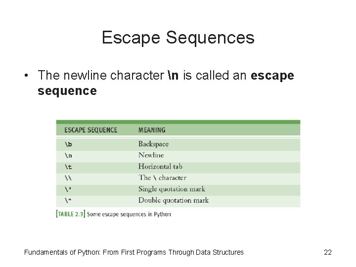 Escape Sequences • The newline character n is called an escape sequence Fundamentals of Escape Sequences • The newline character n is called an escape sequence Fundamentals of