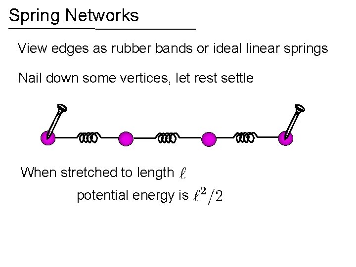 Spring Networks View edges as rubber bands or ideal linear springs Nail down some