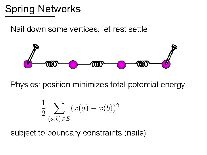 Spring Networks Nail down some vertices, let rest settle Physics: position minimizes total potential