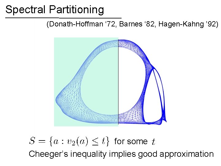 Spectral Partitioning (Donath-Hoffman ‘ 72, Barnes ‘ 82, Hagen-Kahng ’ 92) for some Cheeger’s